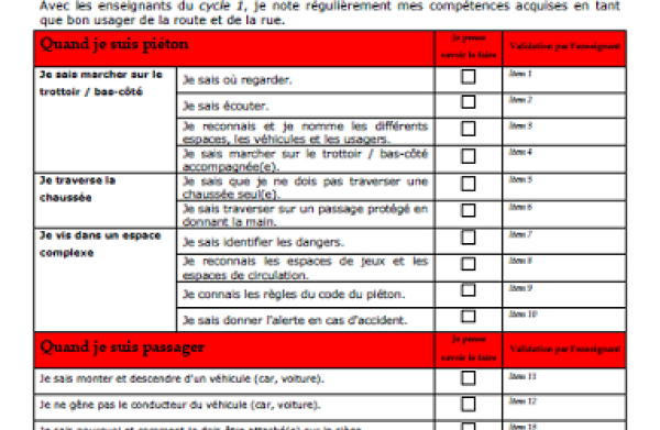 Attesation APR Province Nord