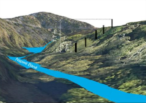 Lidar Pouembout Province Nord