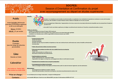 affiche SOCPES