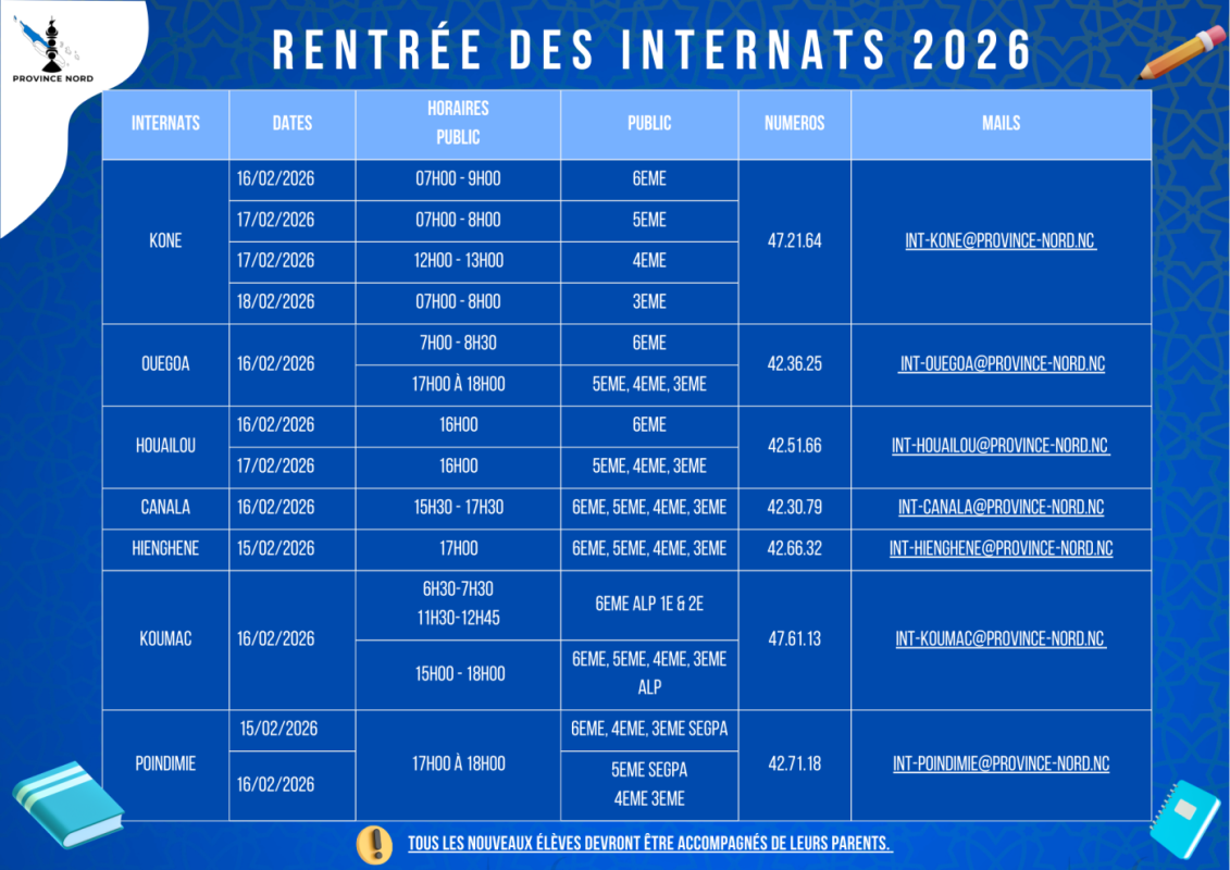 rentrée internats 2026
